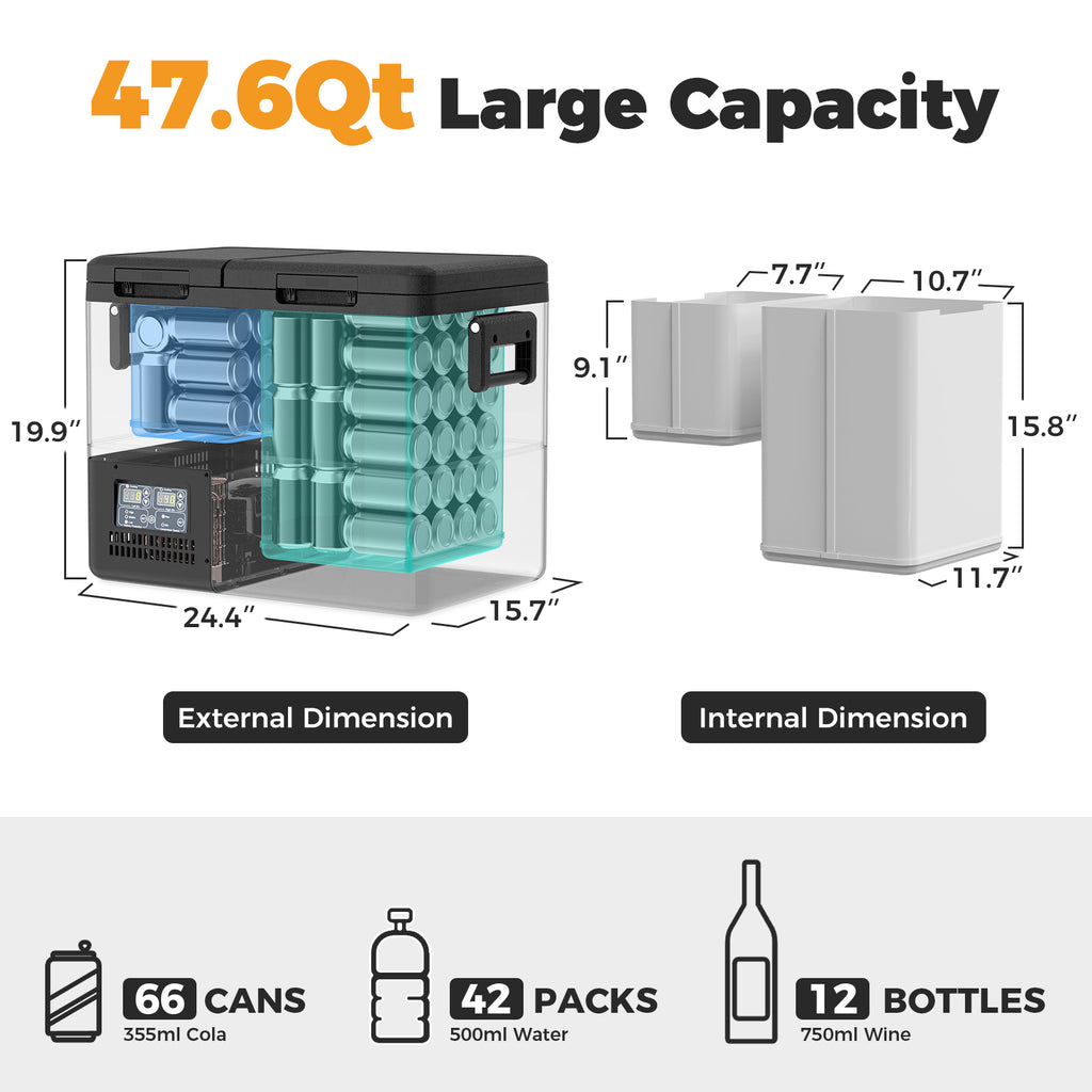 Setpower PT45 Portable Refrigerator with High-quality Compressor, 45Liters Compact Refrigerator, DC 12/24V, AC 110-240V, 0℉ to 50℉, Home & Car Use