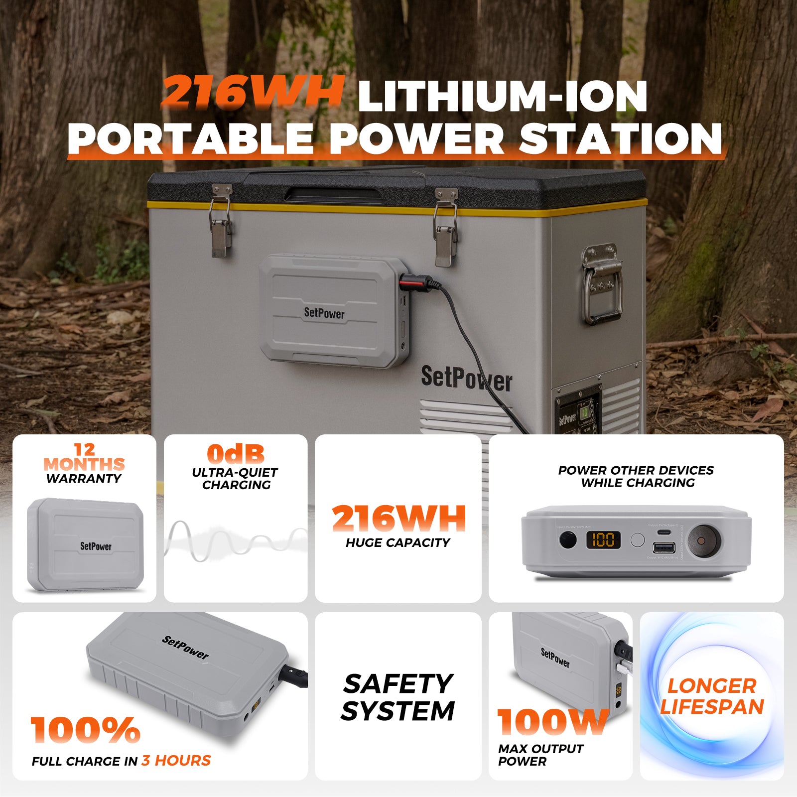 Early Bird | Setpower PG216Wh Portable Power Station Power Bank - $159 Only