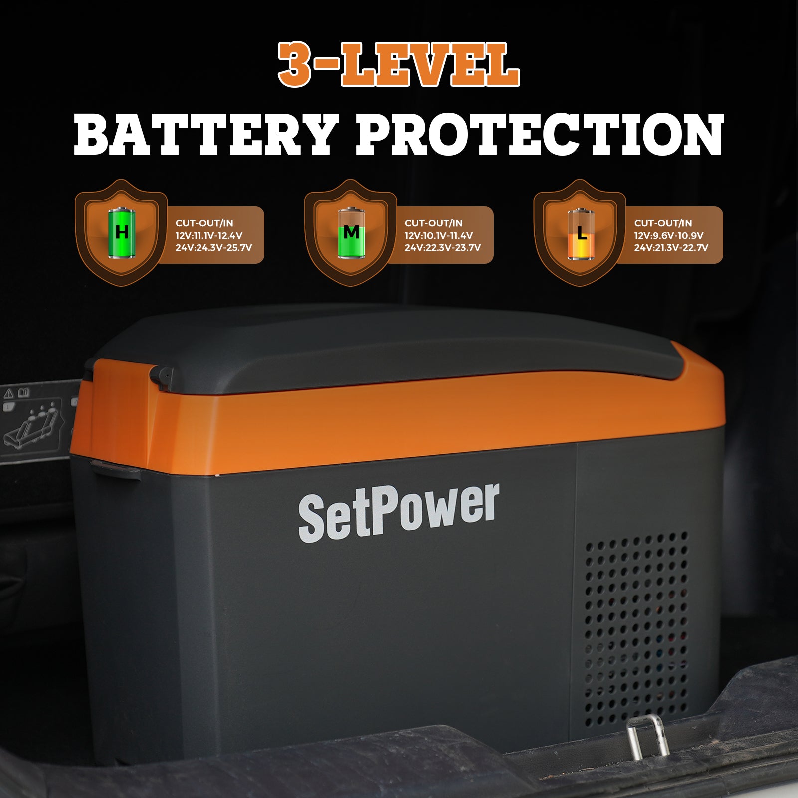 Early Bird | Setpower 16Qt 12V Portable Fridge Freezer Electric cooler AB15 Orange