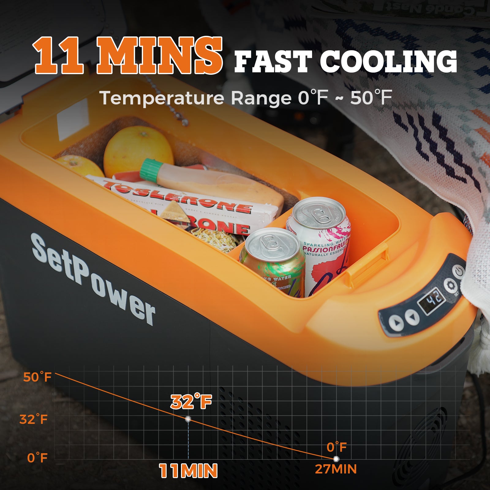 Early Bird | Setpower 16Qt 12V Portable Fridge Freezer Electric cooler AB15 Orange