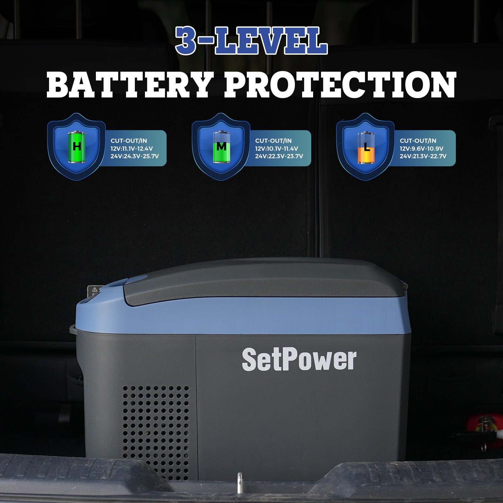 Early Bird | Setpower 16Qt AB15 Blue Armrest Car Refrigerator 12V Fridge For MPV