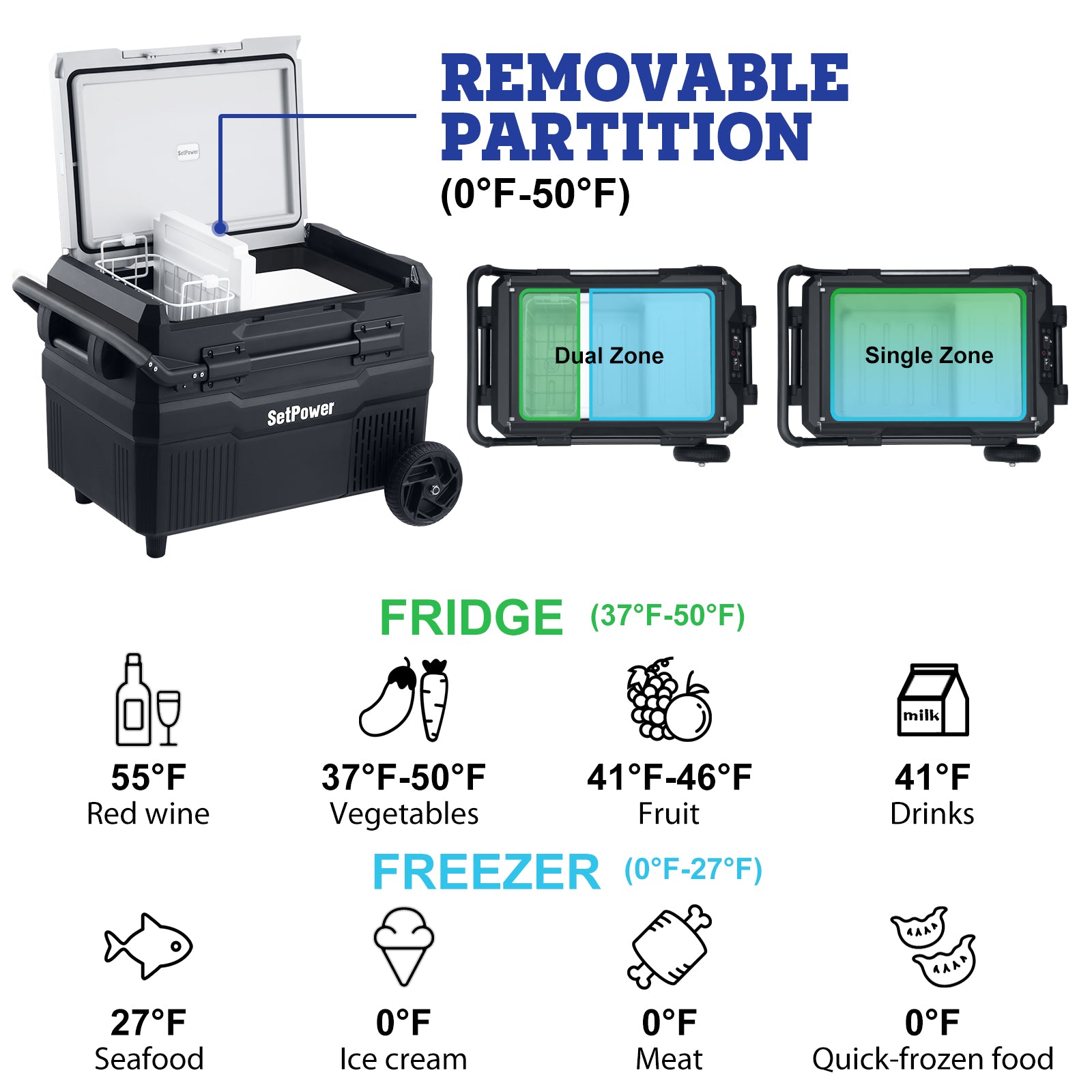 Freezer Portatile CFX75